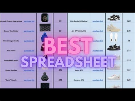 ULTIMATE 1700 finds pandabuy spreadsheet 2024 (mobile friendly) i made a pandabuy spreadsheet with over 1700 finds that vary from shoes, clothing, jewellery, accessories and miscellaneous items. . Panda buy spreadsheet 2023